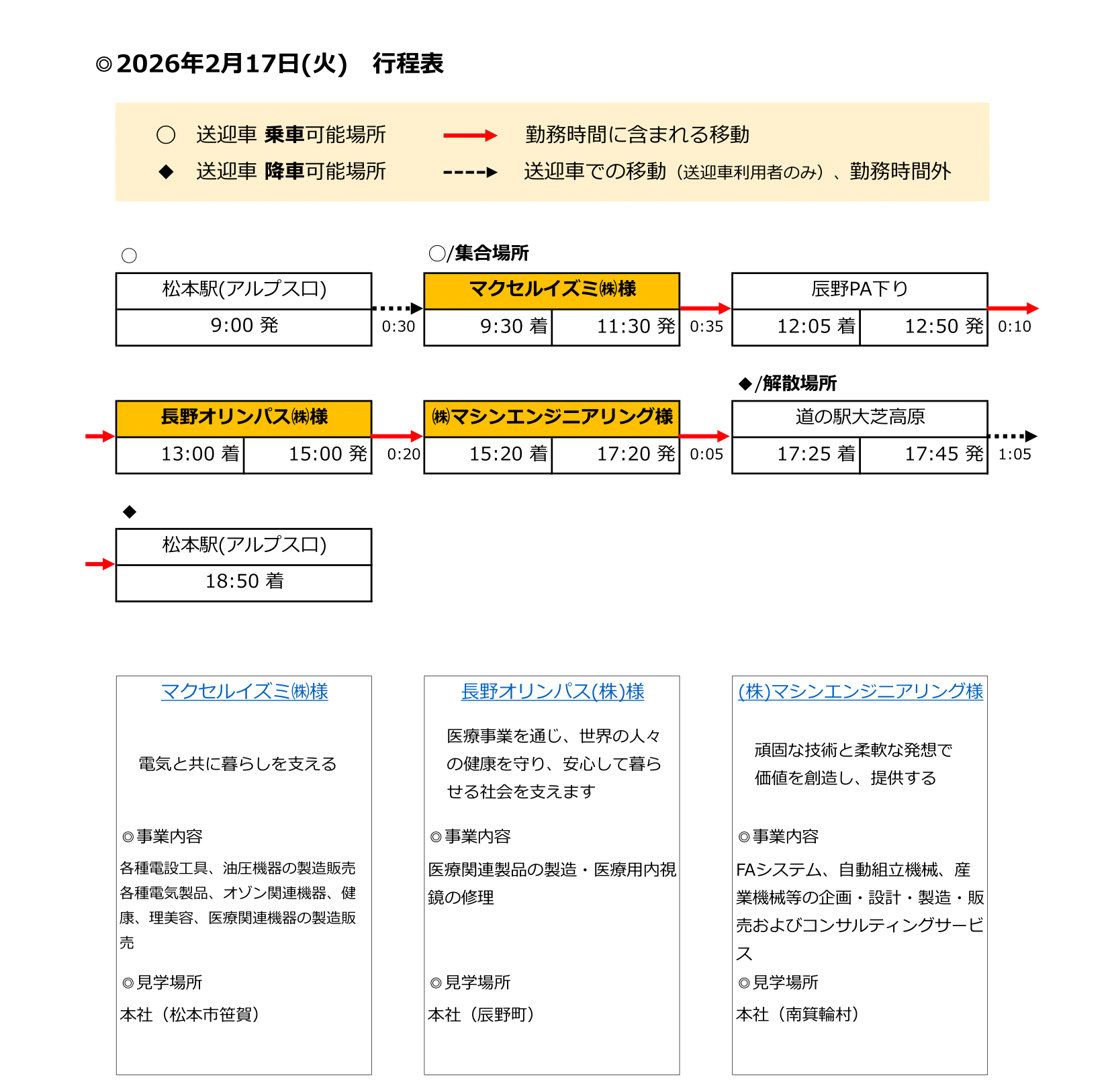 0円バス 2026年2月17日 行程表(松本駅出発、マクセルイズミ、長野オリンパス、マシンエンジニアリングなどの訪問スケジュール)