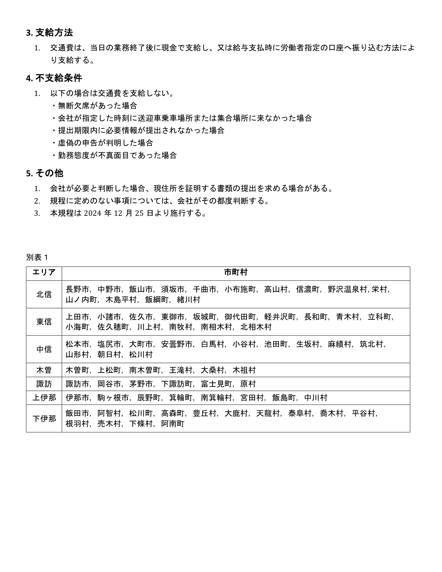 キャリアウォーク旅費支給規程